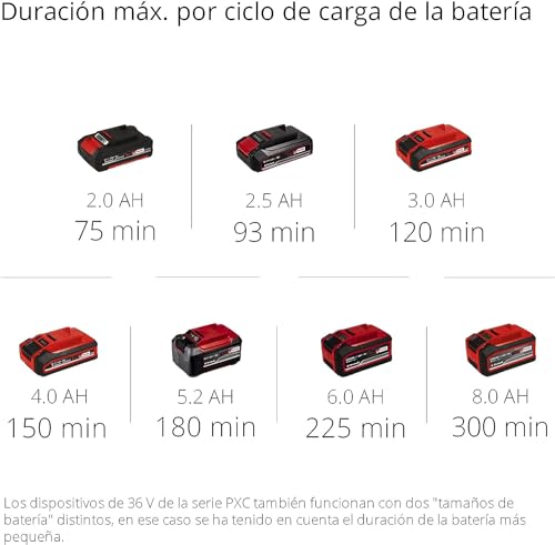 Einhell Cortasetos con batería GE-CH 36/65 Li-Solo Power X-Change (36 V, 65 cm de longitud de corte, 30 mm distancia entre dientes, mango giratorio, colector de recortes, sín batería)