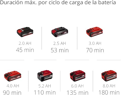Einhell Cortasetos con batería ARCURRA 18/55 Power X-Change (18 V, 55 cm de longitud de corte, 18 mm distancia entre dientes, colector de recortes, asa frontal estrecha, sín batería)