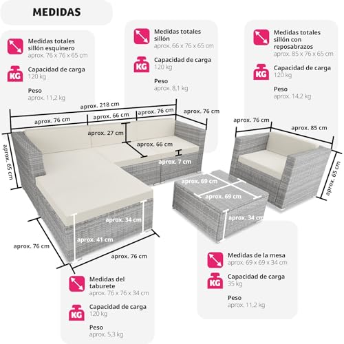 TecTake® Conjunto Jardín de Ratán, Muebles Jardín Exterior 4 Sillones, 1 Mesa Cristal, 1 Sillón Puf, Conjunto Terraza Resistente a la Intemperie, con Cojines, Modular, Estructura en Acero - Gris Claro