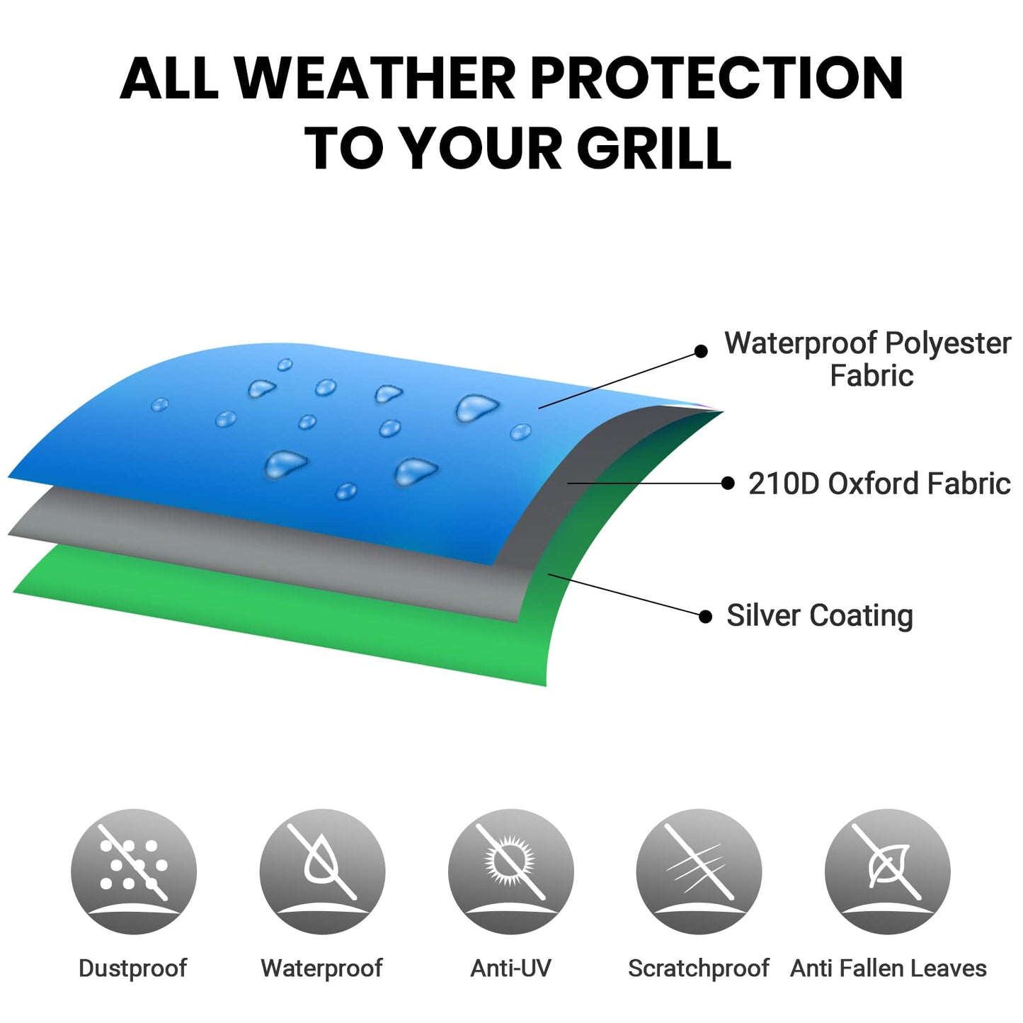 Velway Funda para Barbacoa Impermeable, Cubierta BBQ de Parrilla 210D Oxford Protector, Anti-Viento/Anti-Polvo/Anti-Humedad, Resistente al Desgarro/Agua/Lluvia/Nieve/Sol, 147x61x117cm Negro