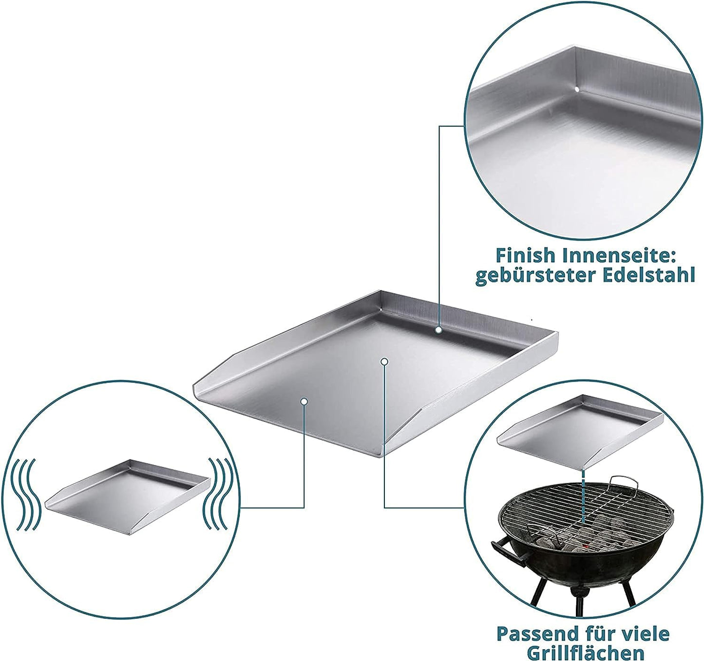 Smartpeas Plancha Barbacoa De Acero Inoxidable 20 X 30 Cm Para Muchas Barbacoas De Carbón & Gas +Raspador Bbq