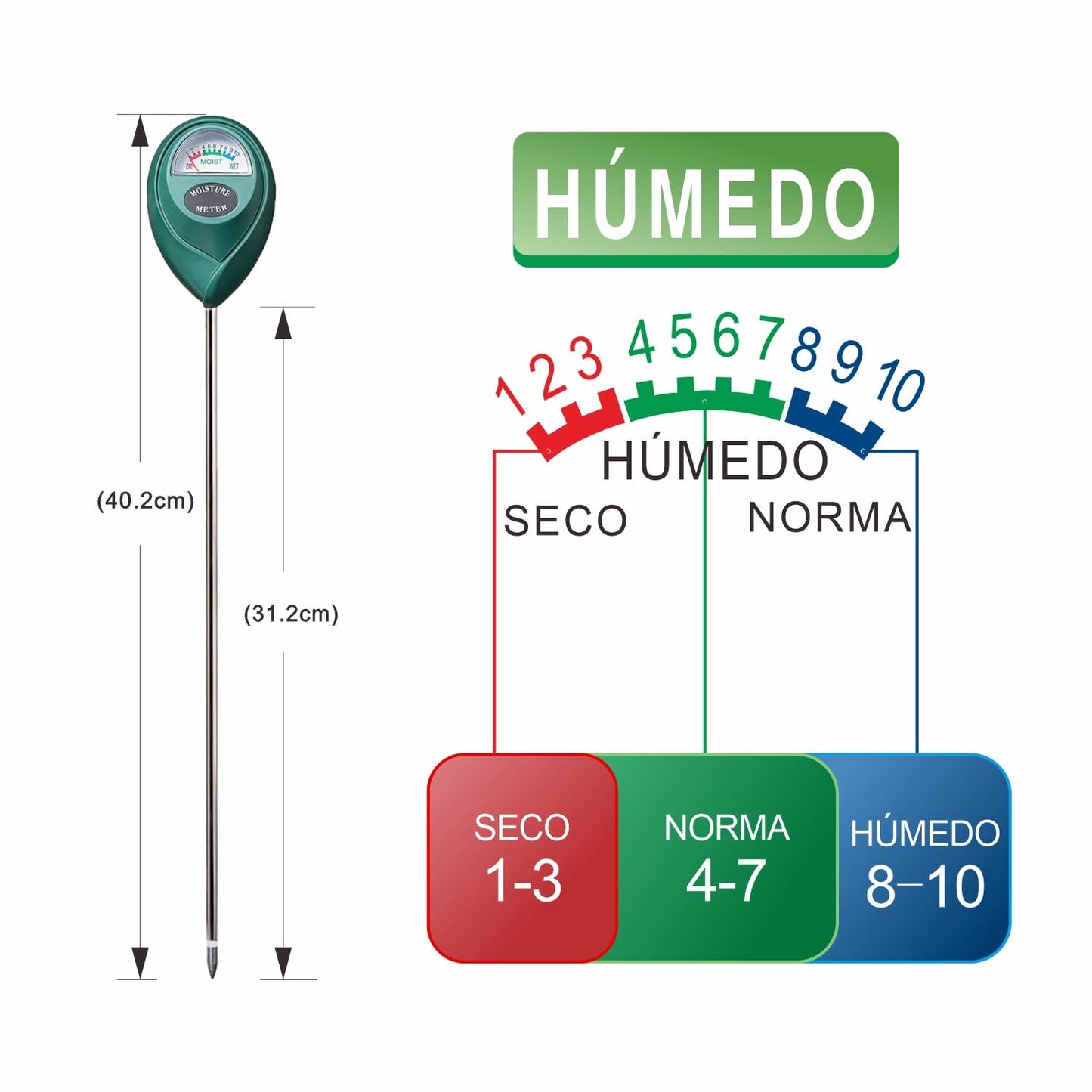 XLUX Medidor de Humedad de Suelo de Uso Profundo, Sensor indicador de Monitor de Agua, higrómetro para Plantas Grandes de Interior y Exterior, Flores, jardinería, Agricultura