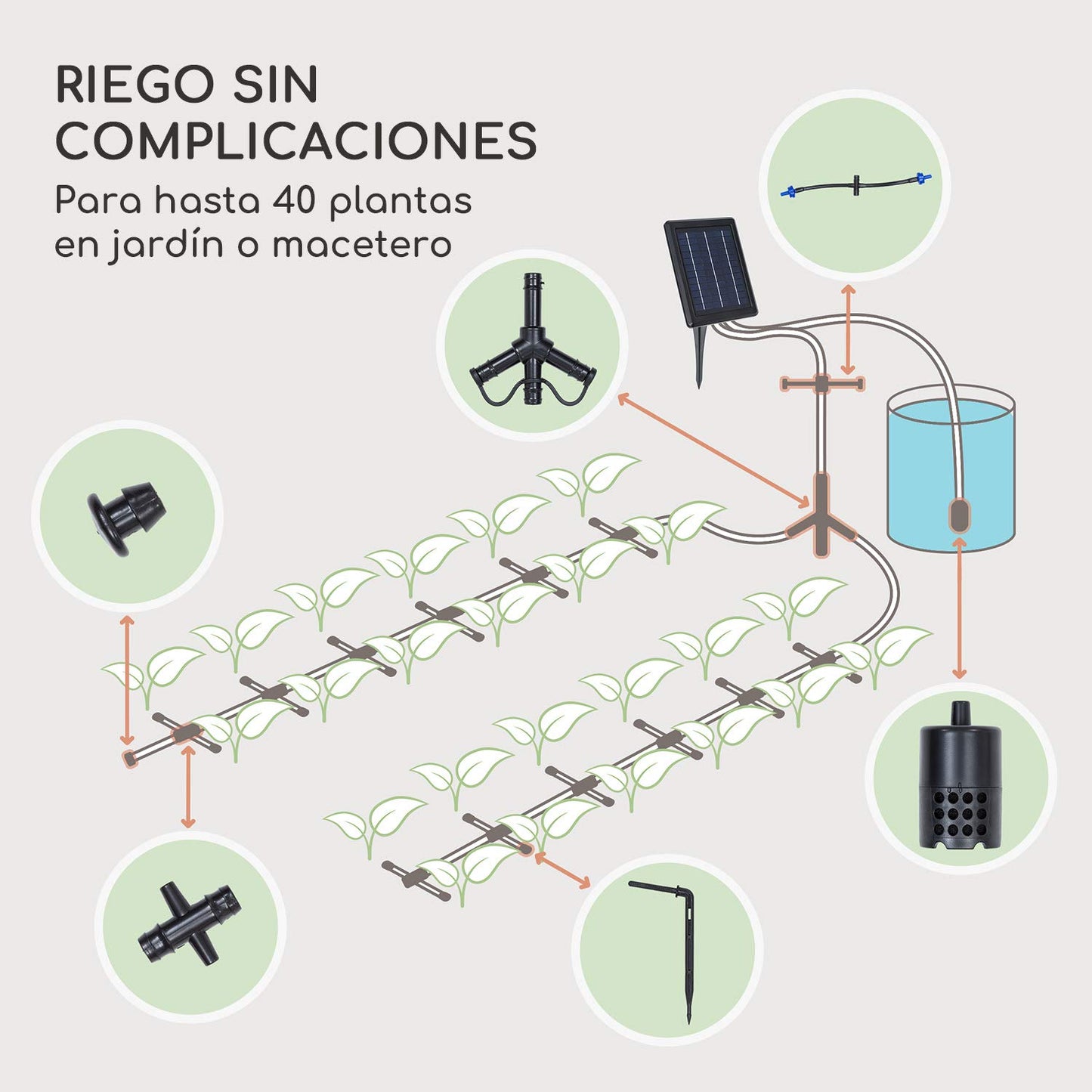 blumfeldt Greenkeeper Solar Sistema de riego - Riego automático, hasta 40 Plantas de Maceta y de jardín, Panel Solar, Unidad de Control programable, Mangeras, Acopladores, Filtro de partículas, Negro