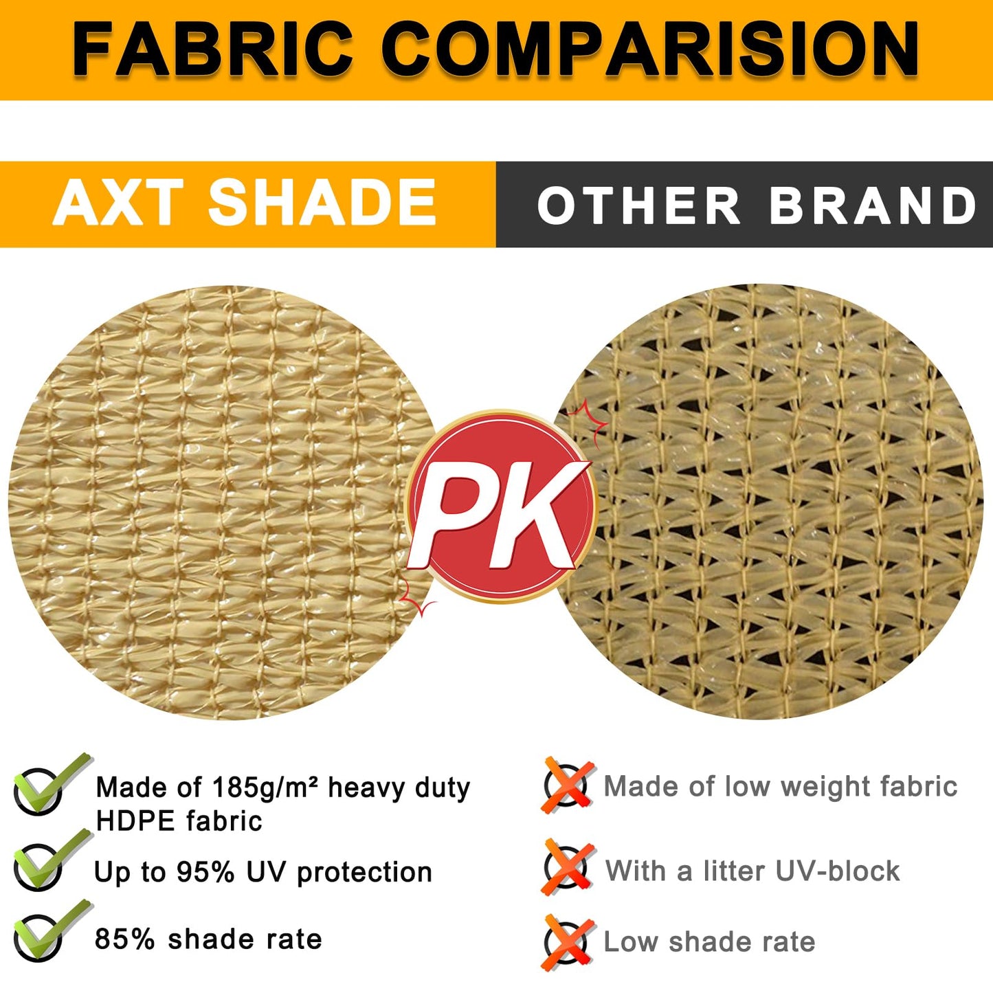 AXT SHADE Toldo Vela de Sombra Rectangular 3x4m Protección Rayos UV y HDPE Transpirable para Exterior Terraza Patio Jardín-Arena