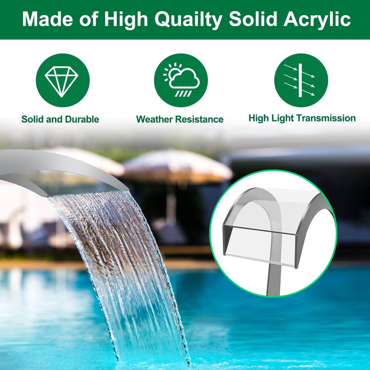 LONGRUN Aliviadero de Cascada en Forma de S Fuente de Piscina acrílica con luz LED Que Cambia de Color, Kit de cascadas de estanques al Aire Libre para Piscina de Patio de jardín - 15x32x20cm