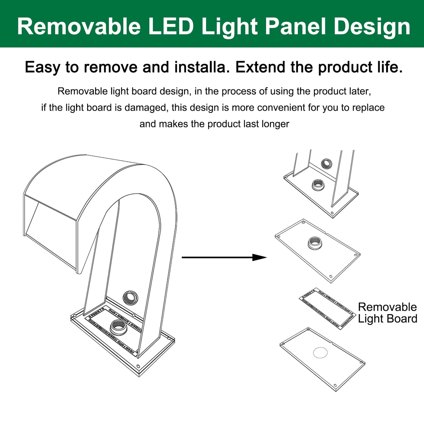 LONGRUN Aliviadero de Cascada en Forma de S Fuente de Piscina acrílica con luz LED Que Cambia de Color, Kit de cascadas de estanques al Aire Libre para Piscina de Patio de jardín - 19x42.5x25cm