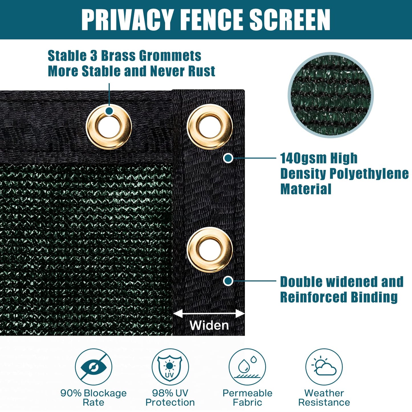 UIRWAY Malla de Ocultacion Jardin Verde 1.8 x 15.24m Malla Sombreo 142 g/m² Densidad HDPE UV Protección para Vallas de Jardín, Terraza, Balcón con Cable (Verde)