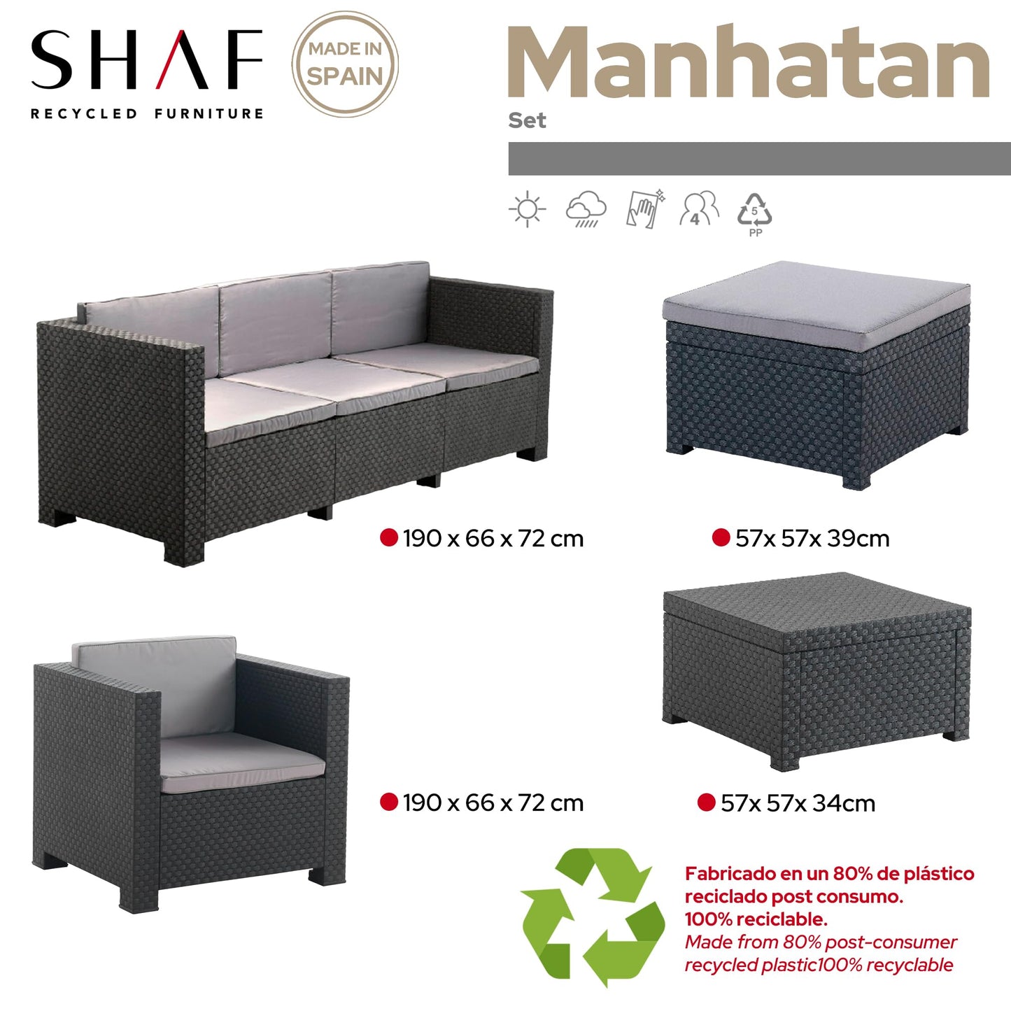 SP Berner - Set de Muebles de Jardín y Terraza Manhattan Color Grafito - Sofá 3 Plazas, 2 Sillones, 1 Puf y Mesa de Centro - Fabricado en España con Plástico Reciclado