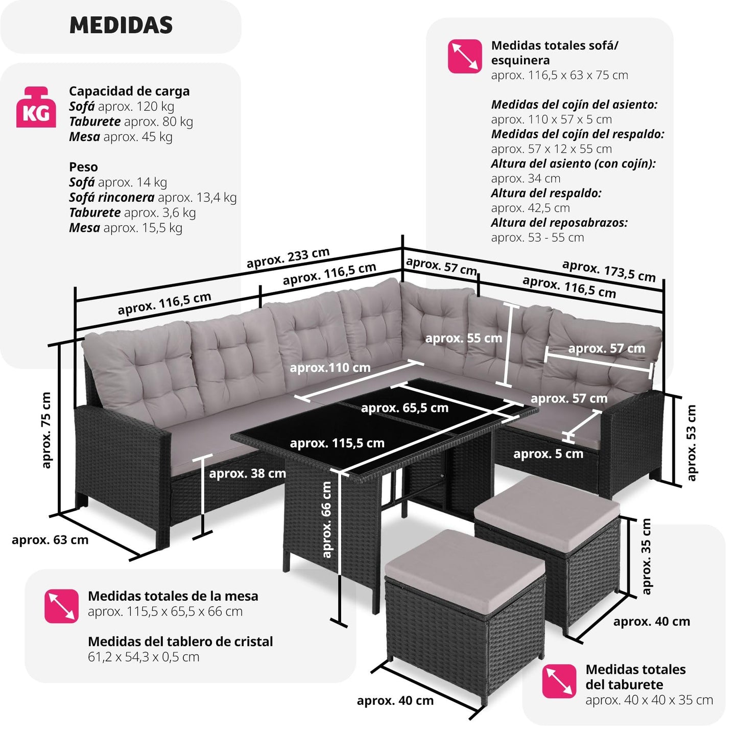 TecTake® Conjunto Jardín de Ratán con Mesa y Cojines, Conjunto Terraza Resistente a la Intemperie y Combinable, Muebles Jardín Exterior 5 Piezas, Sofá de Esquina, 2 Taburetes y 1 Mesa, Acero - Negro