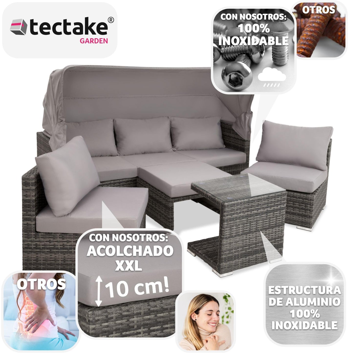 TecTake® Conjunto Jardín de Ratán con Cojines Grosor 10 cm, Muebles Jardín Exterior 2 Sofás, 2 Sillones, 1 Taburete, Conjunto Terraza Resistente a la Intemperie, Respaldo Ajustable, Sin Montaje - Gris