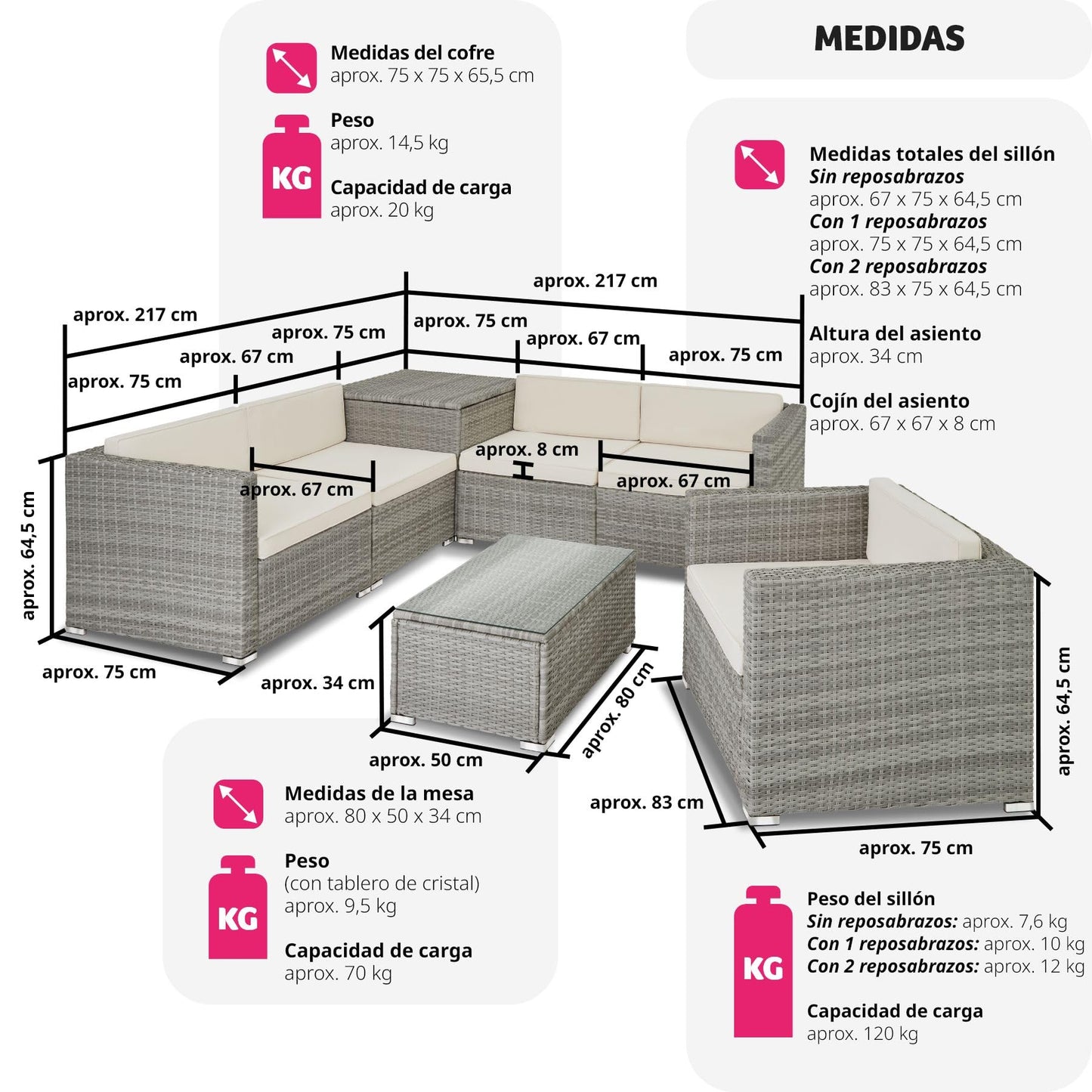 TecTake® Conjunto Jardín de Ratán, Muebles Jardín Exterior 5 Sillones, 1 Mesa Cristal, 1 Caja Almacenamiento, Conjunto Terraza Resistente a la Intemperie, con Cojines, Estructura en Acero - Gris Claro