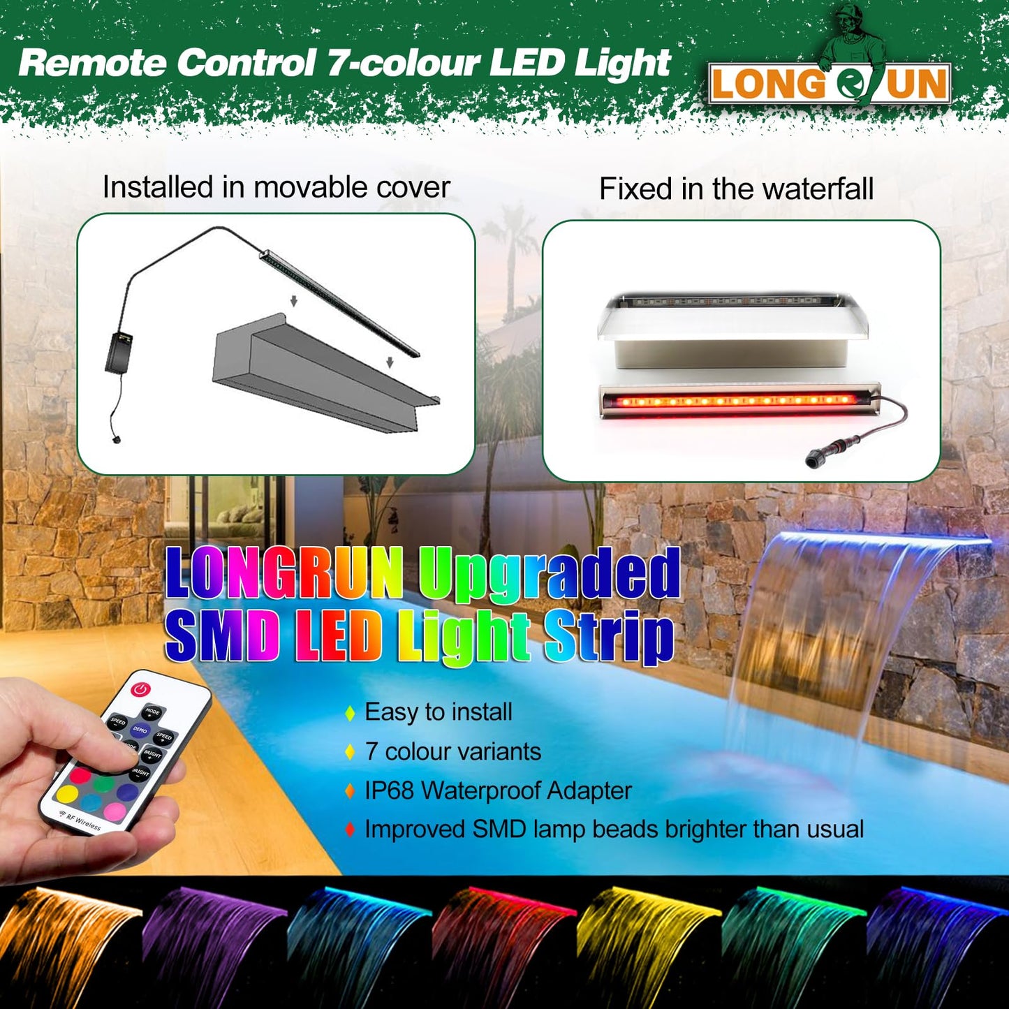 LONGRUN Aliviadero de Cascada en Forma de S Fuente de Piscina acrílica con luz LED Que Cambia de Color, Kit de cascadas de estanques al Aire Libre para Piscina de Patio de jardín - 19x42.5x25cm
