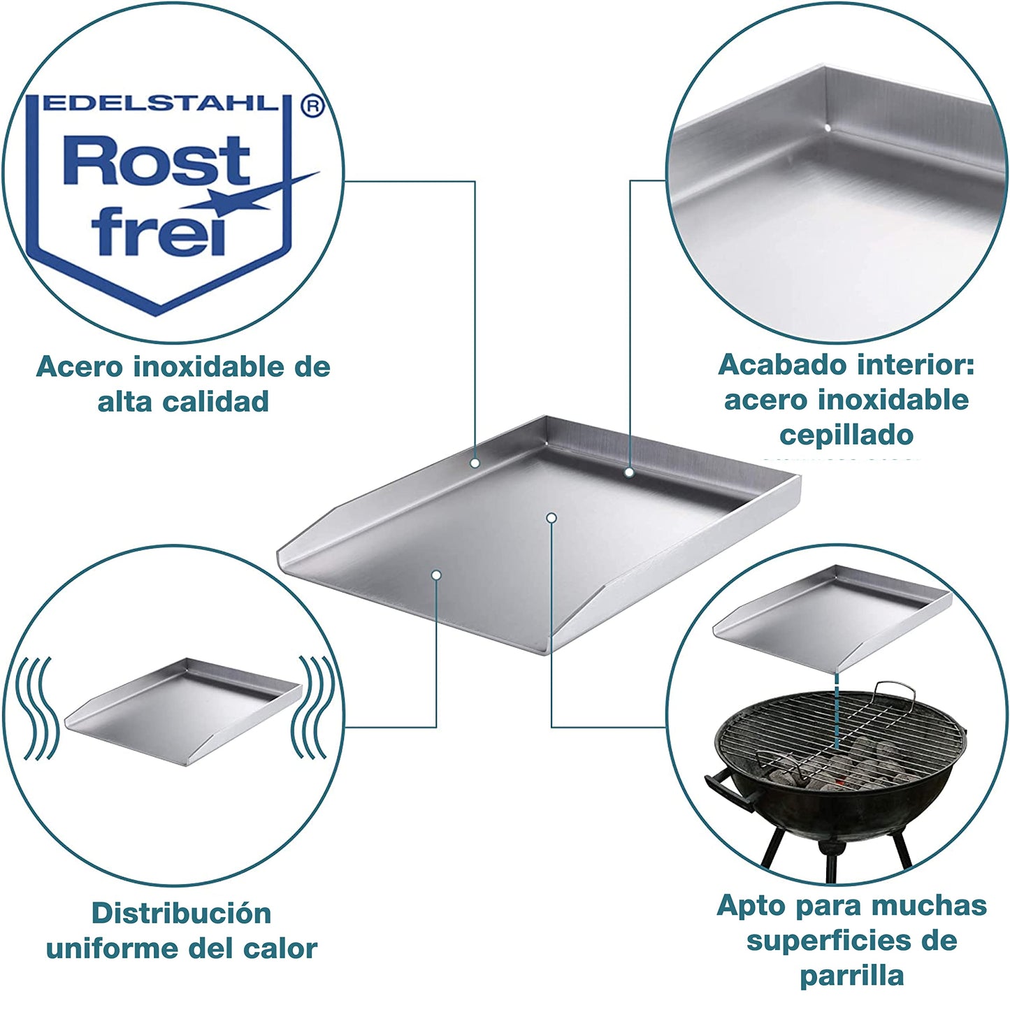 Smartpeas Plancha Barbacoa De Acero Inoxidable 20 X 30 Cm Para Muchas Barbacoas De Carbón & Gas +Raspador Bbq