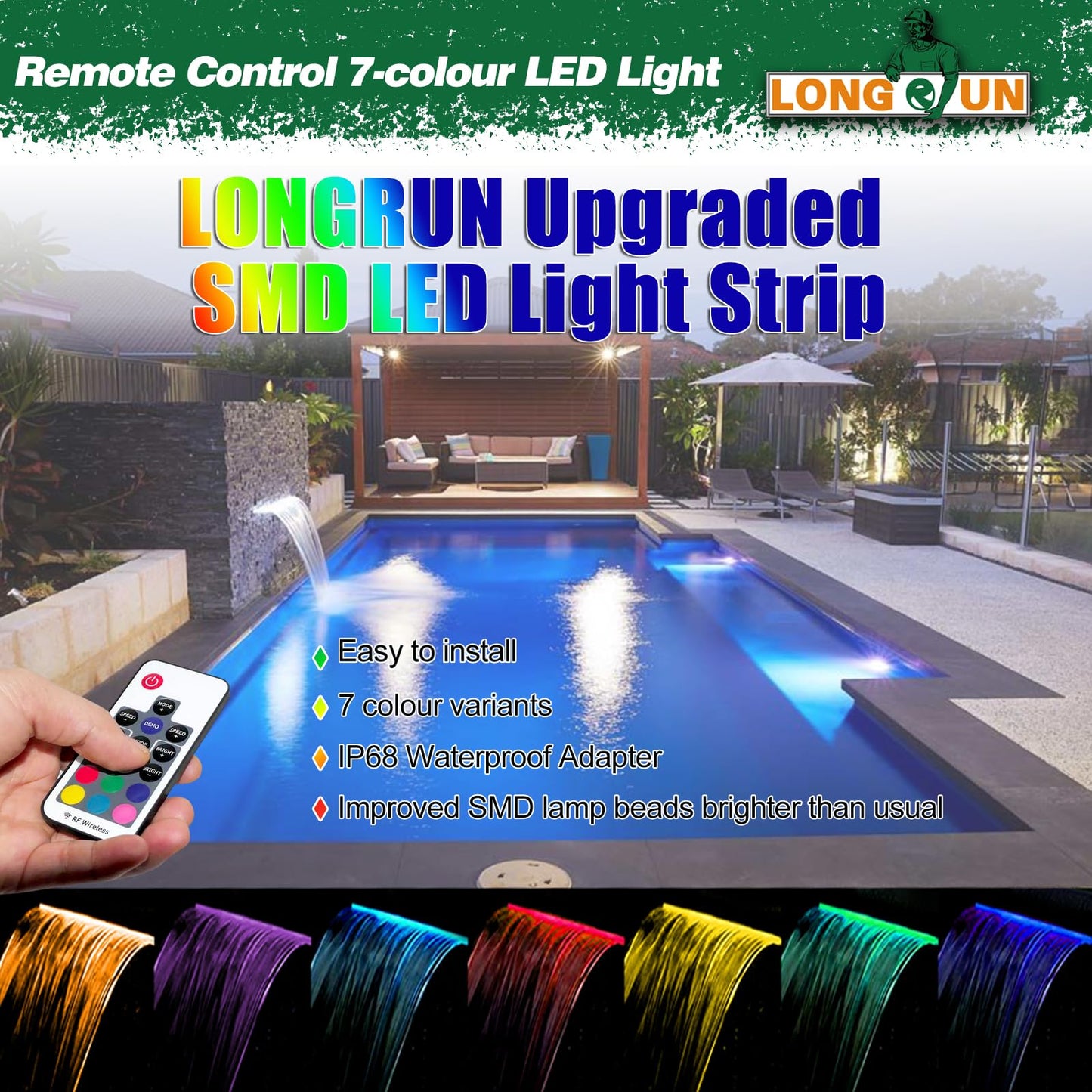 LONGRUN Aliviadero de Cascada Fuente de Piscina al Aire Libre con luz LED Multicolor, Kit de Fuentes de cascadas de Estanque Koi de aliviadero de Agua acrílica-30 cm x 20 cm x 10 cm