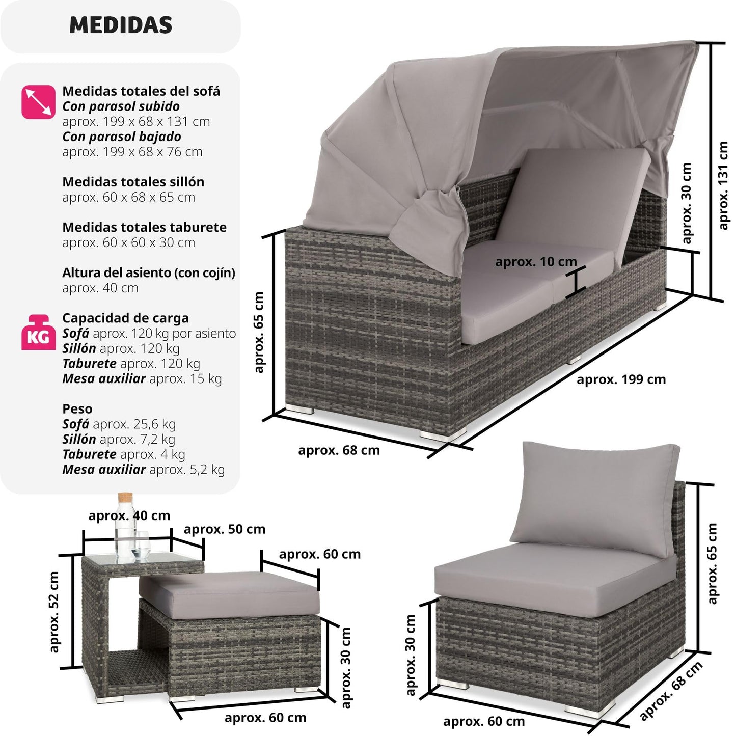TecTake® Conjunto Jardín de Ratán con Cojines Grosor 10 cm, Muebles Jardín Exterior 2 Sofás, 2 Sillones, 1 Taburete, Conjunto Terraza Resistente a la Intemperie, Respaldo Ajustable, Sin Montaje - Gris
