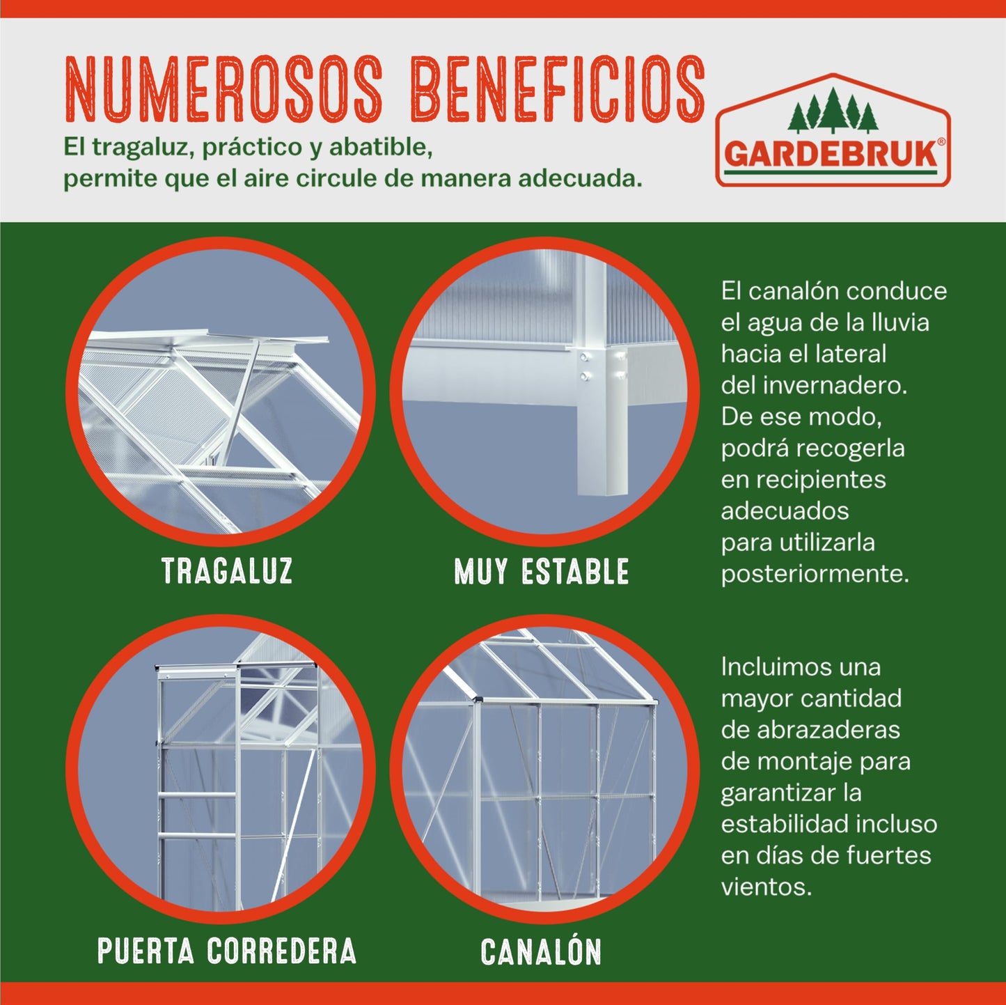 Gardebruk Invernadero de Aluminio 3,6m² Cobertizo de Jardín con Base Plantas 5,8m³ 190x190cm Vivero Huerto