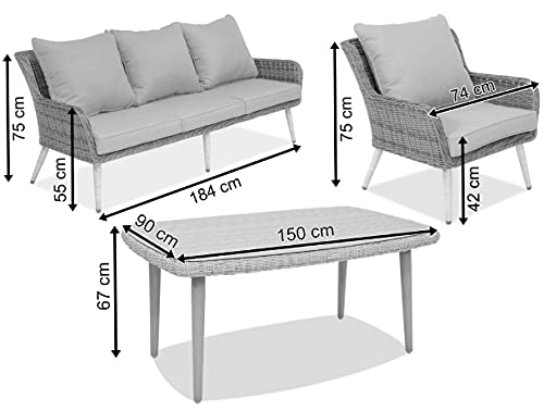 Garden Point Bilbao Apetito 8 Beige| Elegante Juego de Muebles para Cada jardín.