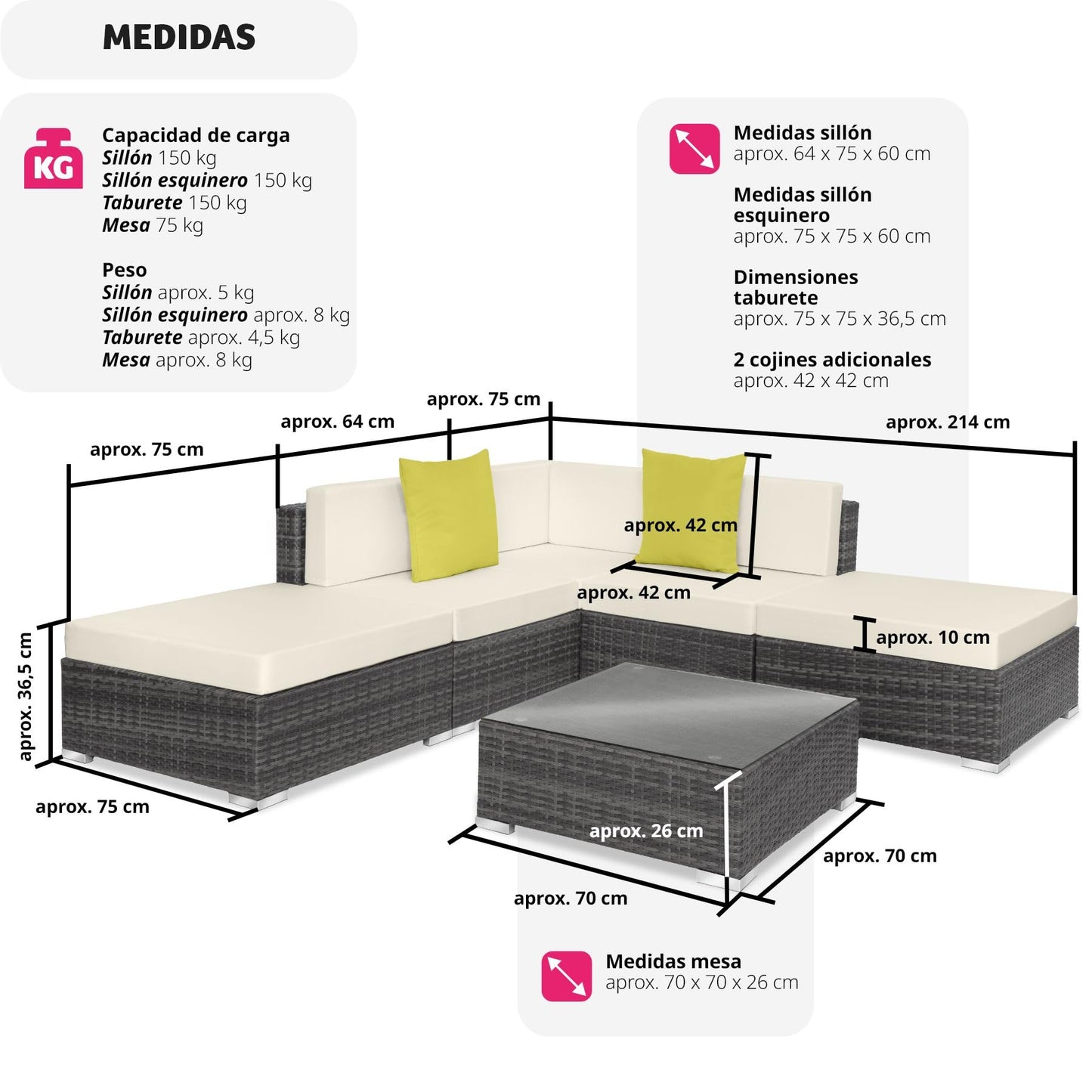 TecTake® Conjunto Jardín en Ratán y Aluminio con Cojines de 10 cm, Conjunto Terraza Resistente a la Intemperie, Muebles Jardín Exterior 3 Sillones, 1 Puf, 1 Mesa con Cristal, Fundas Extraíbles - Gris