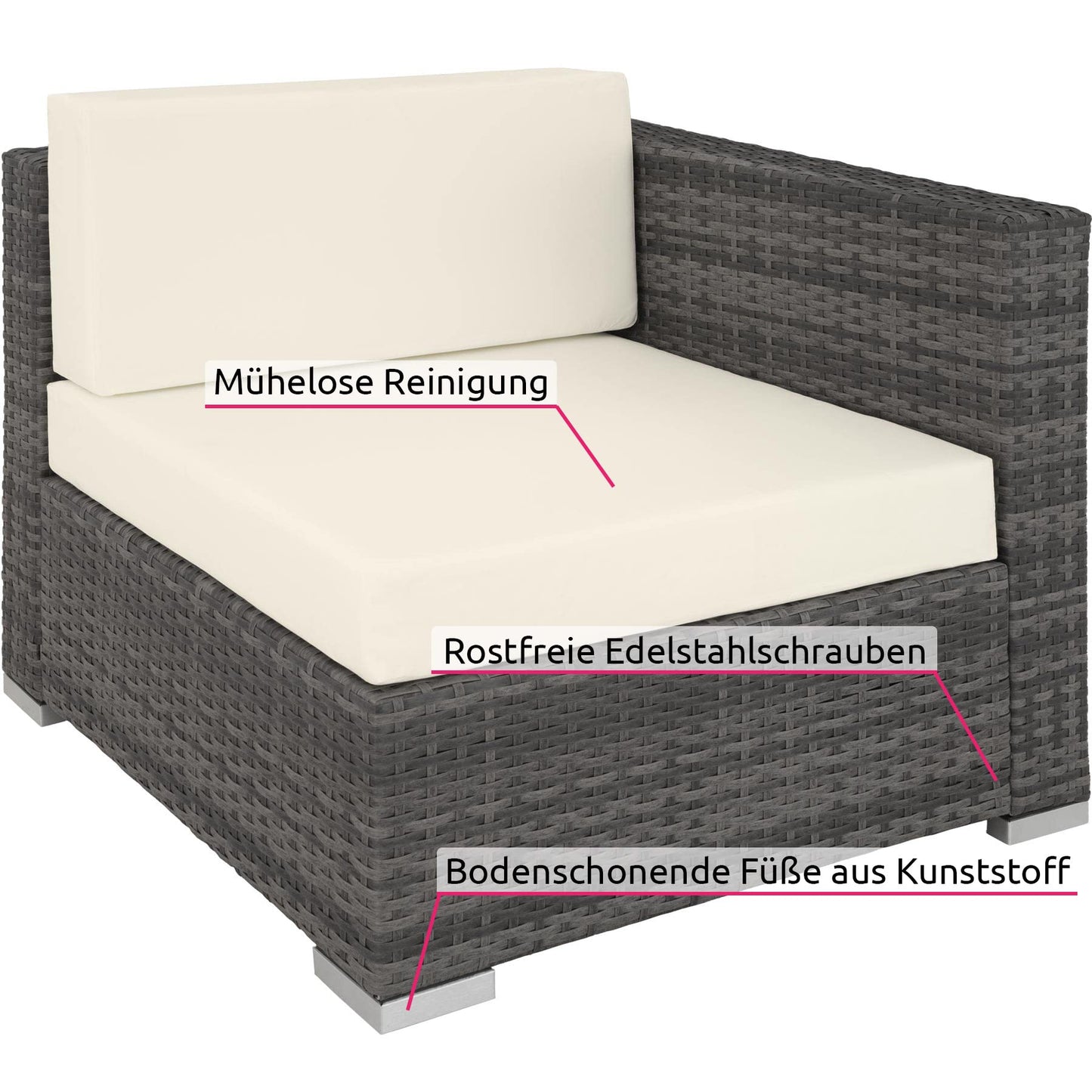 TecTake® Conjunto Jardín en Ratán y Aluminio con Cojines de 10 cm, Conjunto Terraza Resistente a la Intemperie, Muebles Jardín Exterior 3 Sillones, 1 Puf, 1 Mesa con Cristal, Fundas Extraíbles - Gris