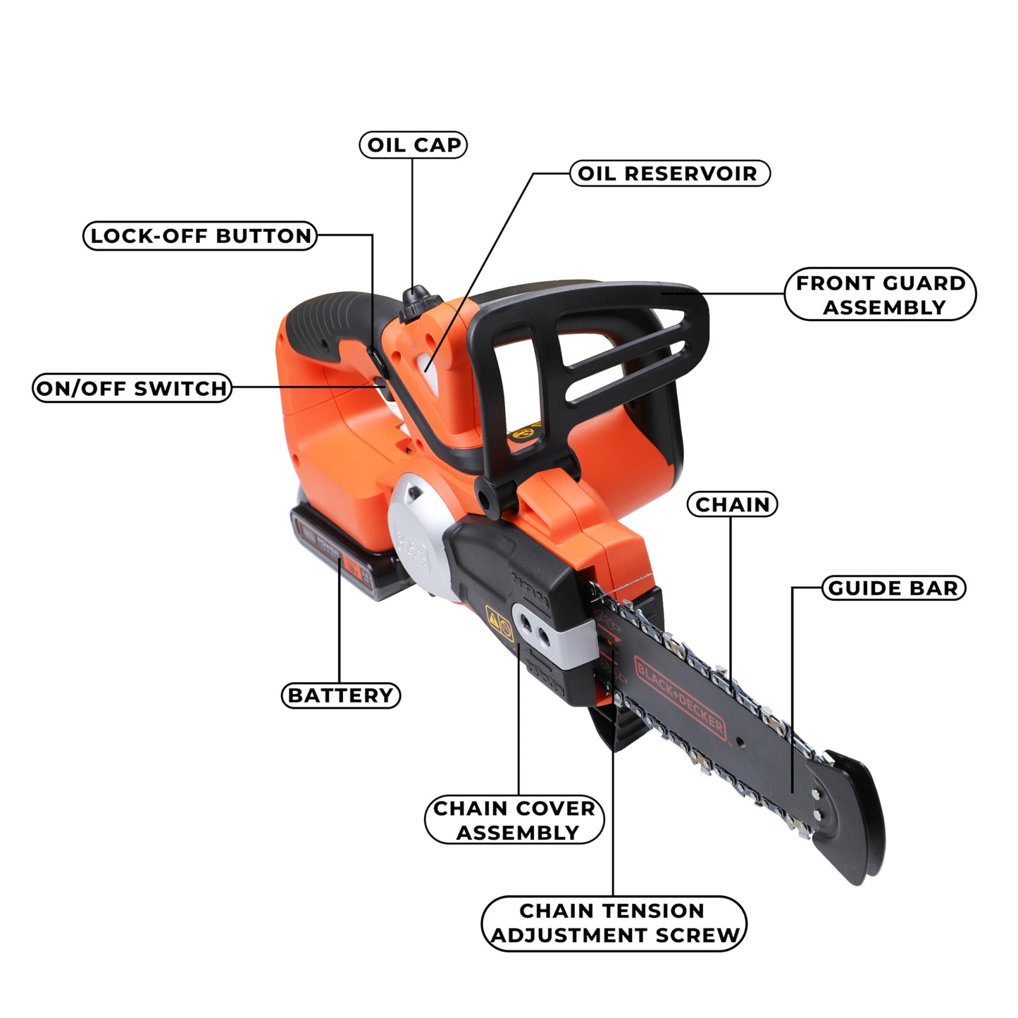 BLACK+DECKER Motosierra a Batería 18V, Batería de litio 2Ah, Espada 20cm, Velocidad Cadena 3,1m/s, Hasta 200 Cortes por Carga, para Poda y Leña - GKC1820L20-QW