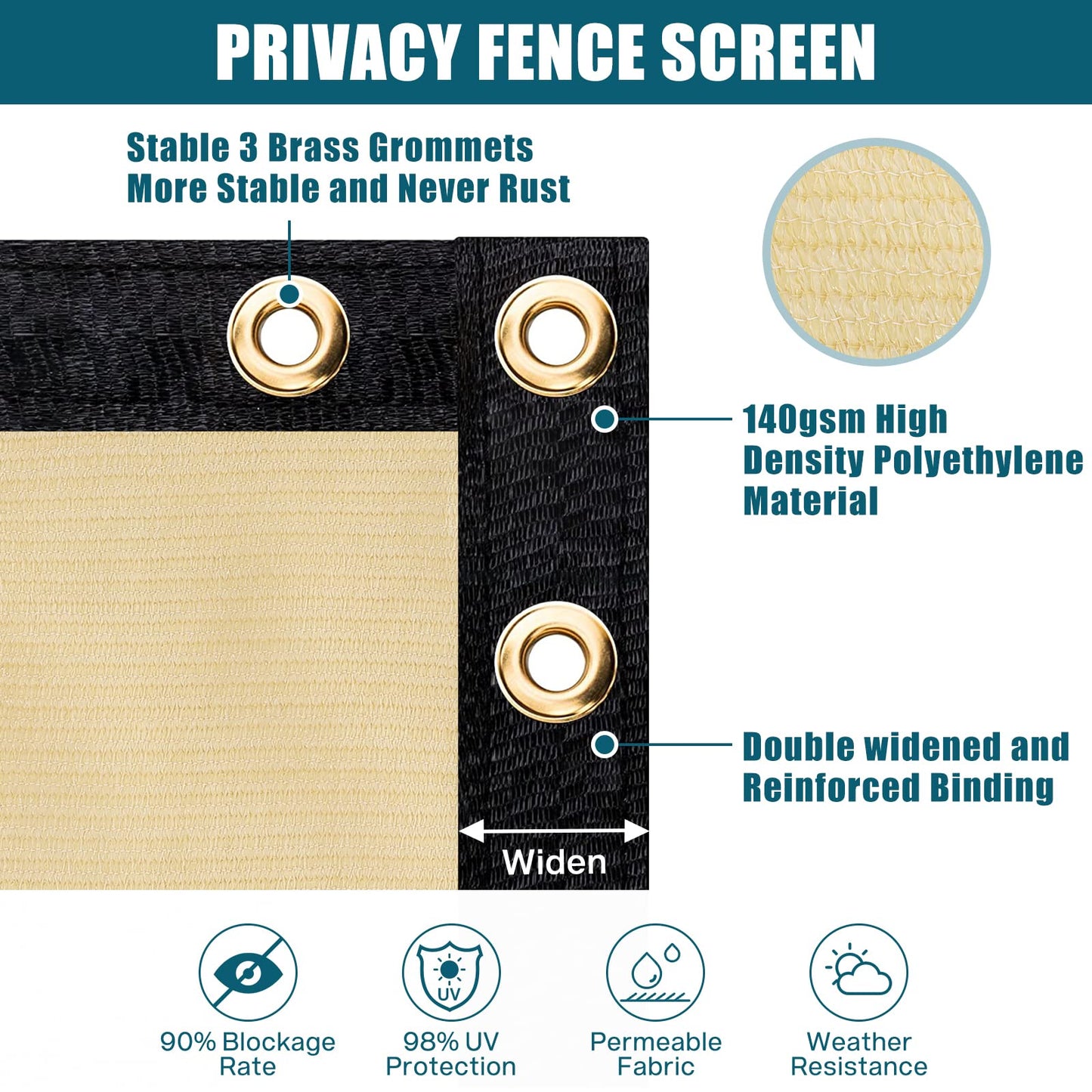 UIRWAY Malla de Ocultacion Jardin Verde 1.8 x 15.24m Malla Sombreo 142 g/m² Densidad HDPE UV Protección para Vallas de Jardín, Terraza, Balcón con Cable (Verde)