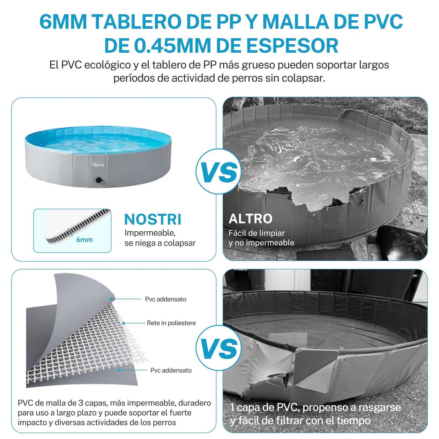 Toozey Piscina para Perros Grandes y Pequeños, 80cm / 120cm / 160cm Piscinas para Perros Plegable, Antideslizante, Piscina para Perros 100% Seguro y No Tóxico